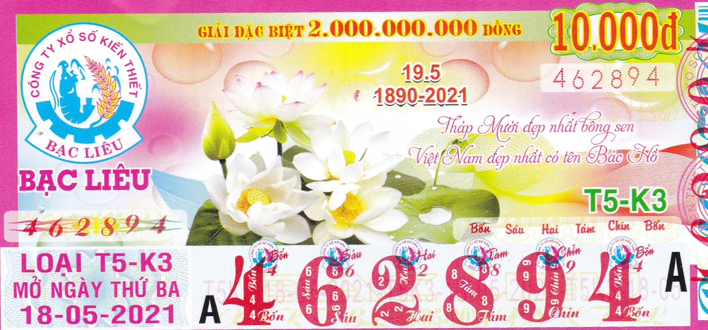 Xổ số Bạc Liêu và các loại vé phổ biến