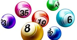 Quy trình chơi Xổ số Gia Lai tại 78win