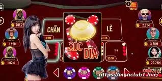 Các loại vé số trong Xổ số Cần Thơ