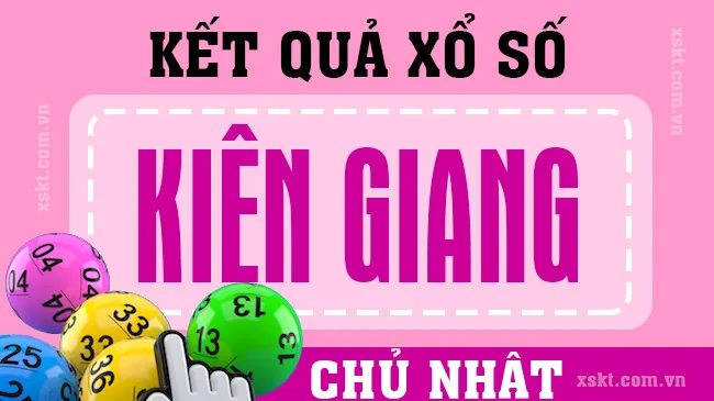 Xổ số Kiên Giang và lịch sử hình thành