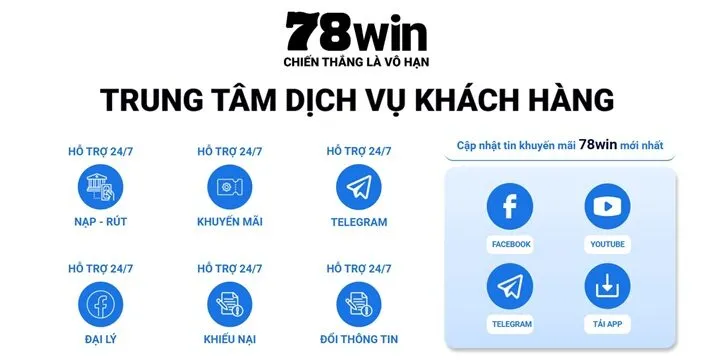 Sản phẩm giải trí chất chơi 78 Win đang cung cấp